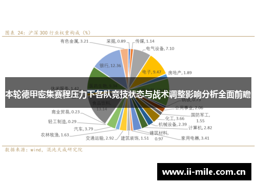 本轮德甲密集赛程压力下各队竞技状态与战术调整影响分析全面前瞻 本轮德甲密集赛程压力下各队竞技状态与战术调整影响分析全面前瞻